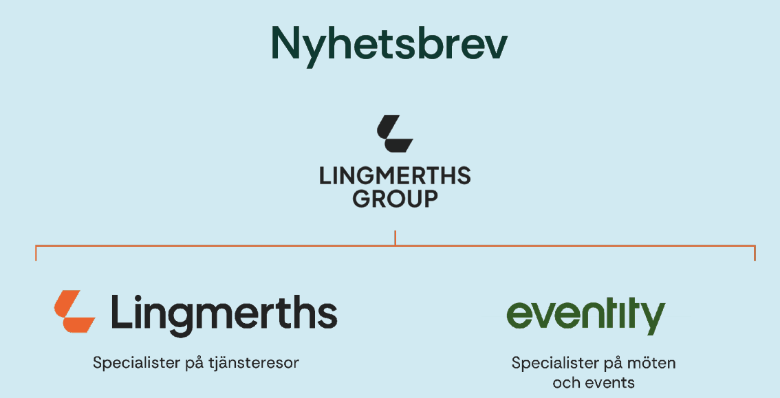 Lingmerths group Lingmerths Eventity