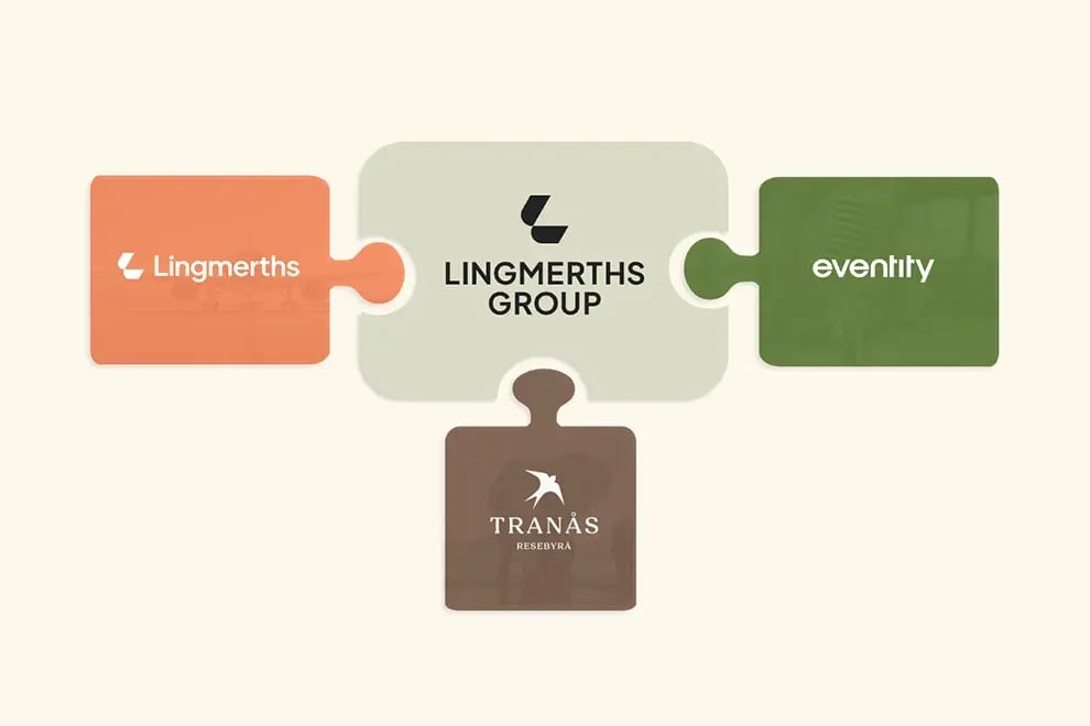 Illustration som visar Lingmerths Group och dess bolag: Lingmerths för affärsresor, Eventity för möten och event samt Tranås Resebyrå för tjänsteresor, sammanlänkade som pusselbitar.